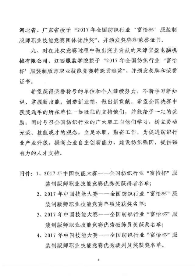 全國紡織行業(yè)“富怡杯”服裝制版師職業(yè)技能競賽獲獎名單揭曉！