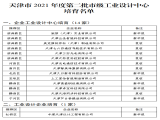 上工富怡入選“天津2021年度第二批市級工業(yè)設(shè)計中心培育名單”