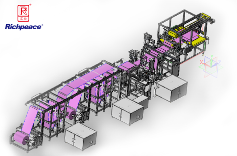 富怡自動枕芯套生產(chǎn)線