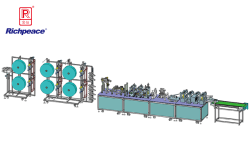 富怡全自動鴨嘴型口罩生產(chǎn)線
