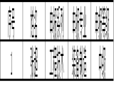 關(guān)于中、高級職稱申報的補(bǔ)充公示