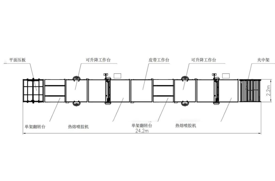 富怡全自動(dòng)滾膠機(jī)