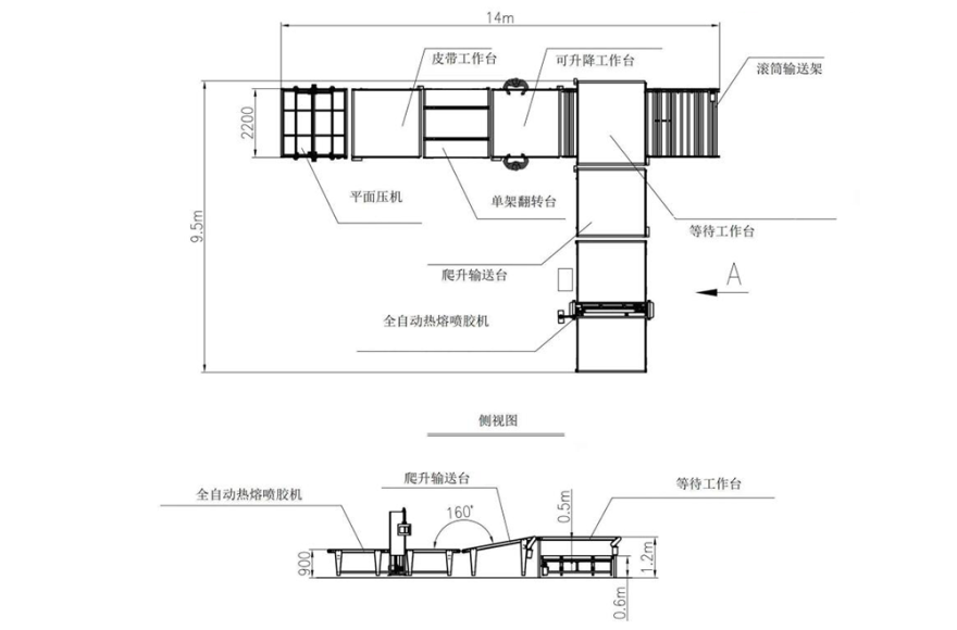 富怡全自動(dòng)滾膠機(jī)