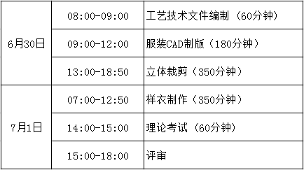 全國(guó)十佳服裝制版師大賽考核內(nèi)容