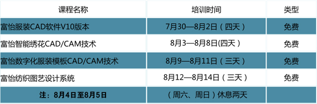 富怡第三期服裝/繡花CAD/CAM技術(shù)培訓(xùn)天津站開課了，免費(fèi)!免費(fèi)!免費(fèi)喲~