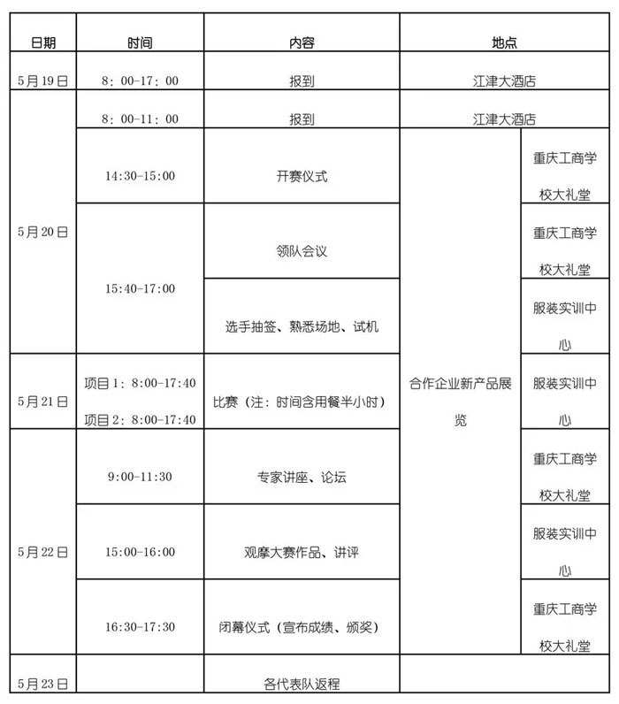 2019年全國職業(yè)院校技能大賽行程安排.jpg