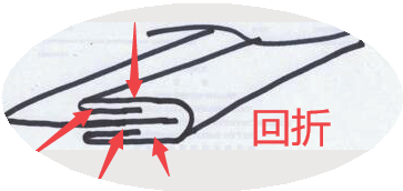 富怡平面圍邊機(jī)