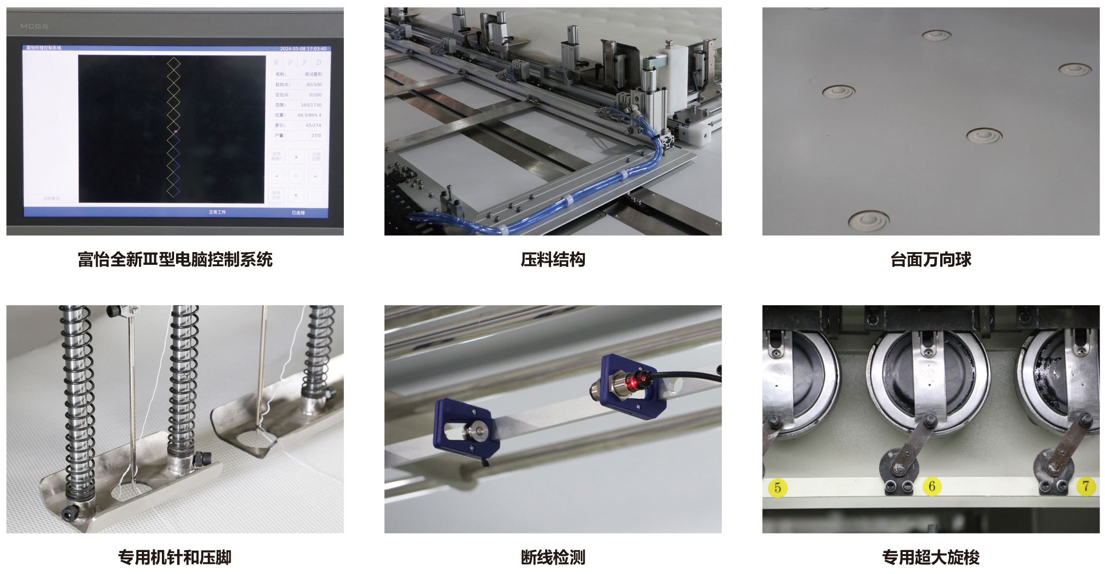 20240509富怡超厚料大旋梭多針絎縫機_中文-2